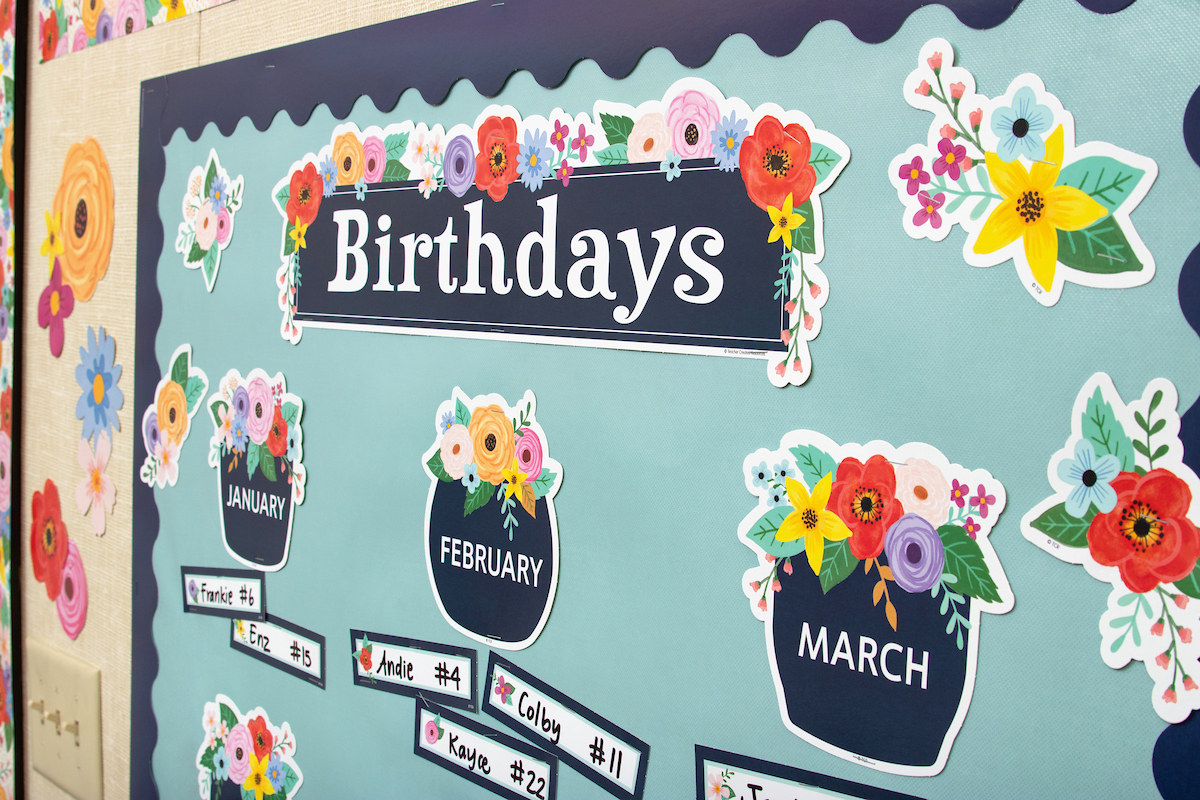 Birthdays Wall